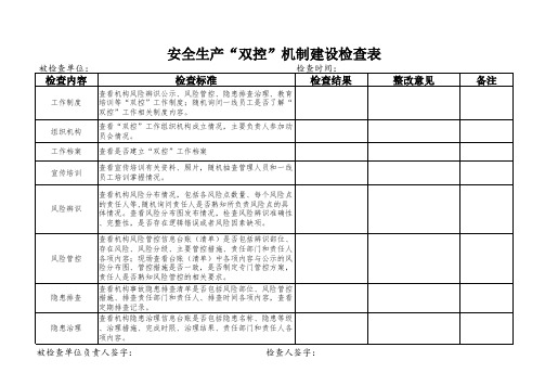 安全生产“双控”机制建设检查表