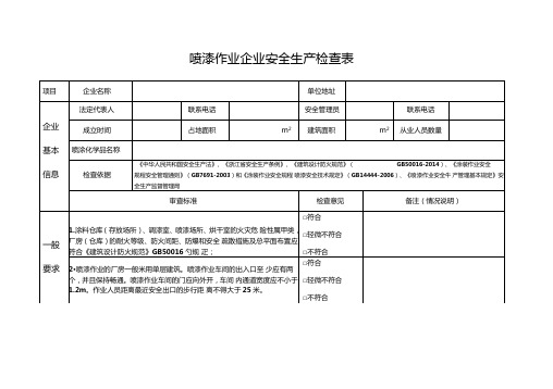 喷漆企业安全生产检查表