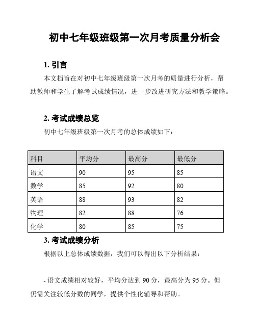 初中七年级班级第一次月考质量分析会