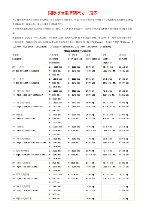 国际标准集装箱尺寸一览表