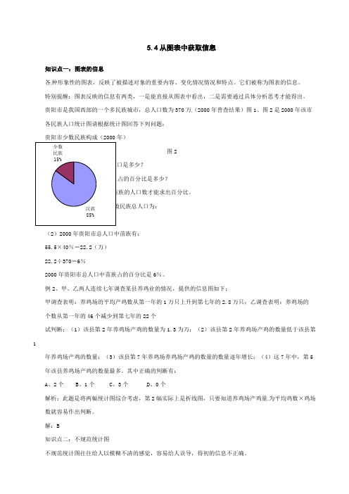 从图表中获取信息教学设计沪科版教案