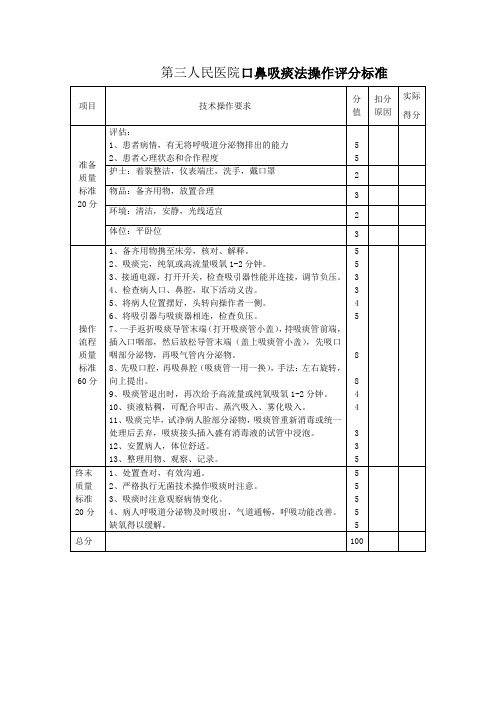 第三人民医院口鼻吸痰法操作评分标准