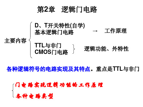 2.1 -数字电子技术基础(第3版)-林涛-清华大学出版社