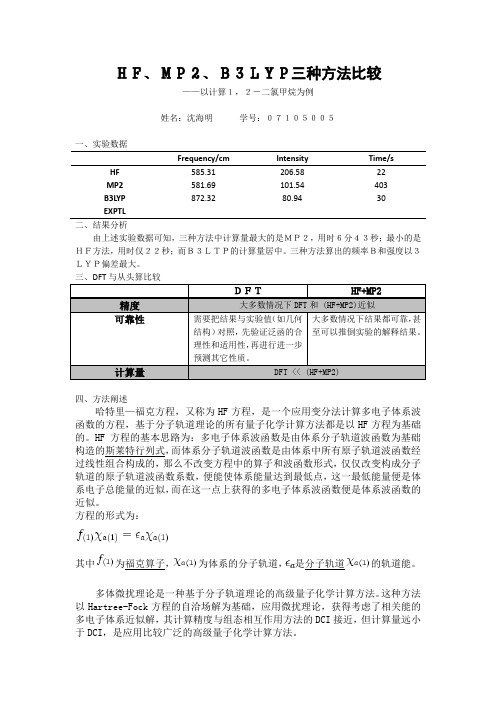 比较rhf MP2  B3LYP三种方法的不同