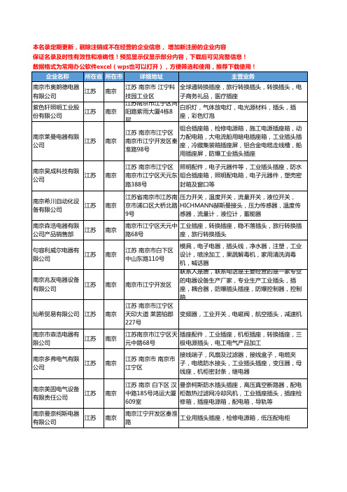 新版江苏省南京工业插头工商企业公司商家名录名单联系方式大全19家