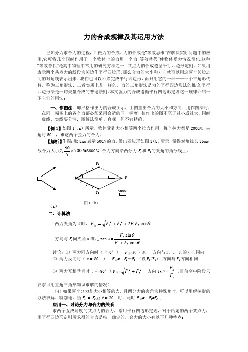 高中物理 力的合成规律及其运用方法