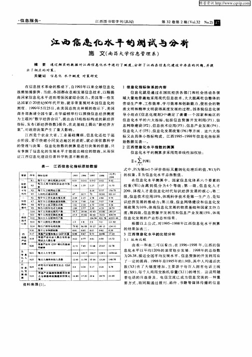 江西信息化水平的测试与分析