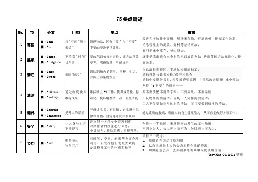 7S要点简述