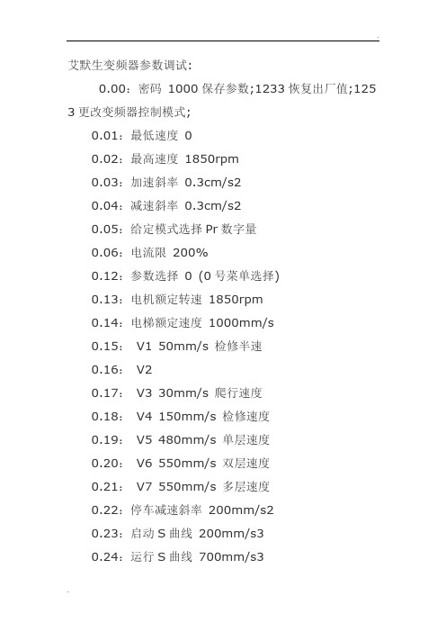 艾默生变频器参数调试