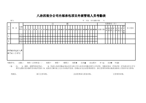 外派人员考勤表