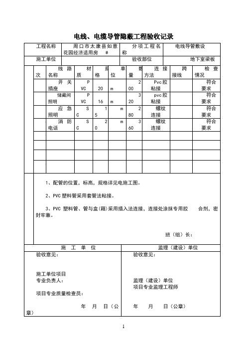 电线、电缆导管隐蔽工程验收记录