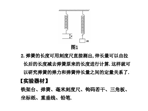 实验探究弹力和弹簧伸长量的关系