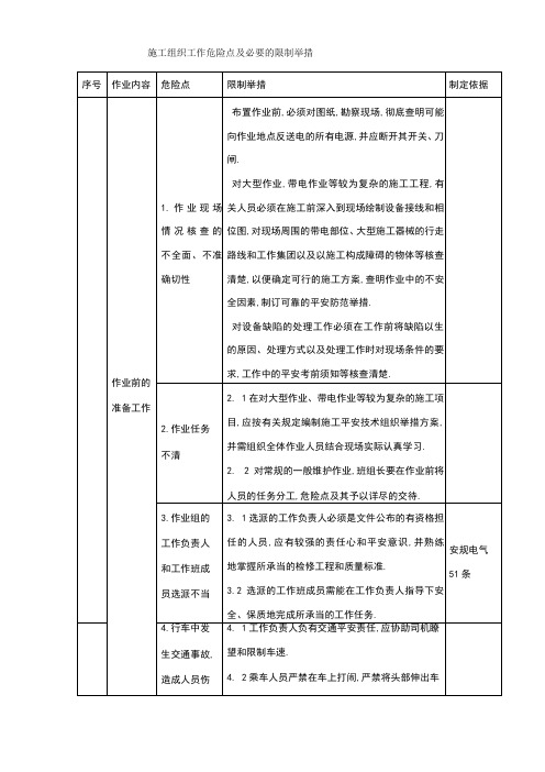 变电站工作危险点及必要的控制措施