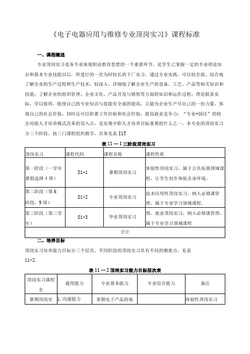 《电子电器应用与维修专业顶岗实习》课程标准