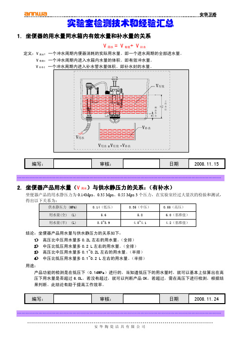 实验室检测技术和经验汇总