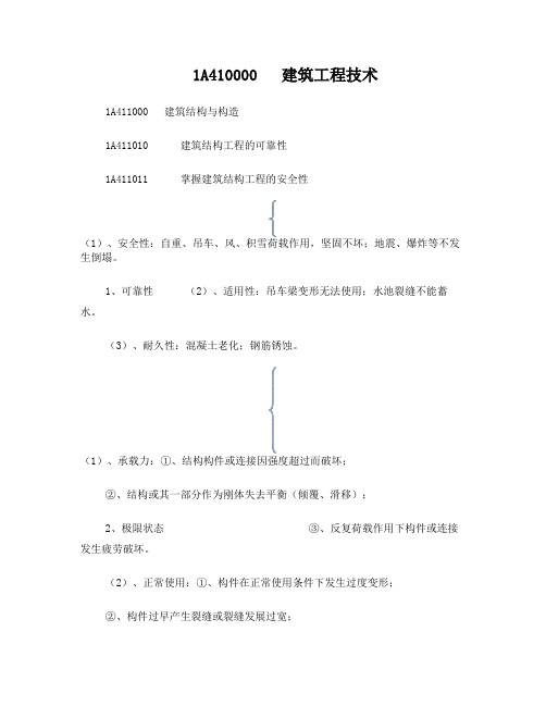 2016一建建筑实务考点背诵整理版