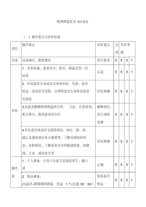 物理降温技术操作规范