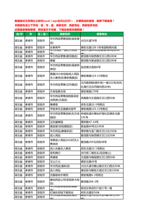 2020新版湖北省孝感市安陆市保健品工商企业公司商家名录名单联系电话号码地址大全45家