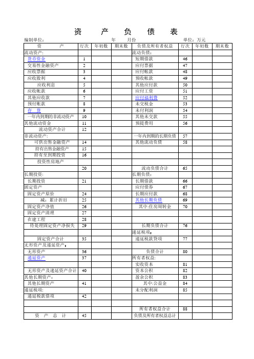 2020年资产负债表表格下载
