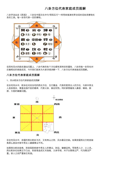 八卦方位代表家庭成员图解