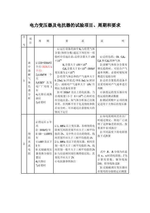 电力变压器及电抗器的试验项目、周期和要求