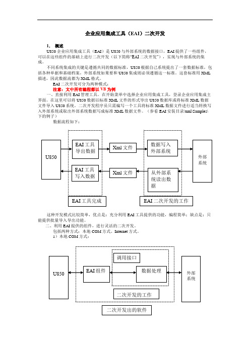 U8-EAI二次开发说明