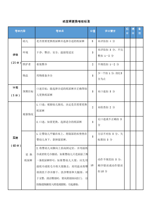 纸尿裤更换考核标准 