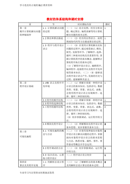 [k12]高中信息技术 教材的体系结构和课时安排 选修1