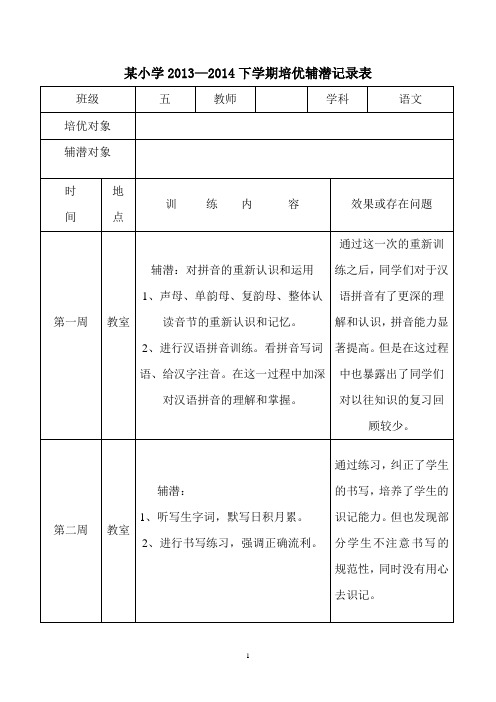 五下培优辅潜跟踪记录表