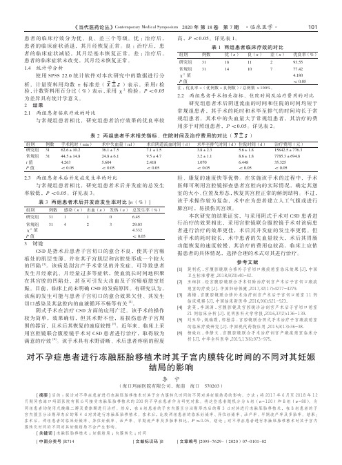 对不孕症患者进行冻融胚胎移植术时其子宫内膜转化时间的不同对其妊娠结局的影响