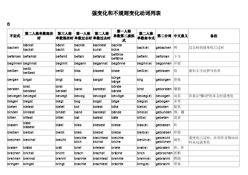 德语不规则动词变化表