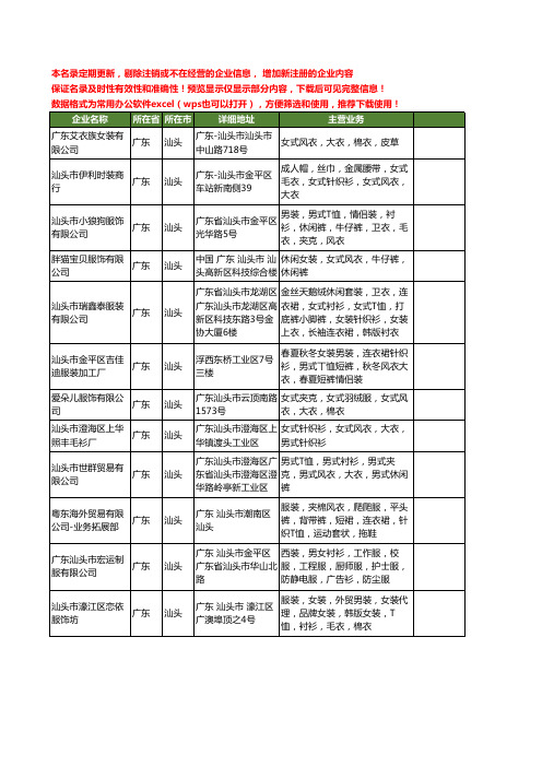 新版广东省汕头风衣工商企业公司商家名录名单联系方式大全41家