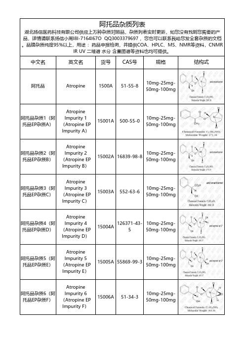 阿托品杂质-(最新结构)列表