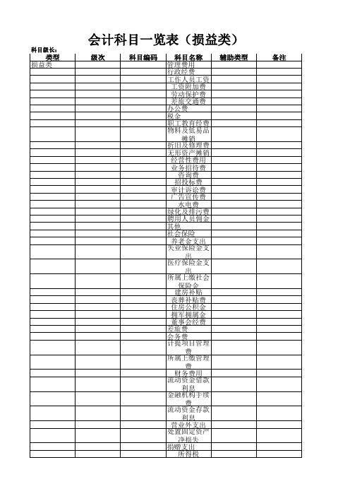 会计科目一览表(损益类)Excel模板