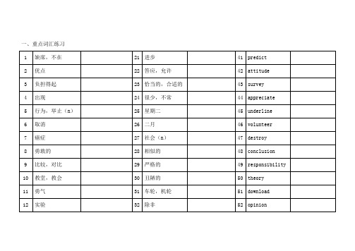 中考英语重点单词短语练习带复习资料