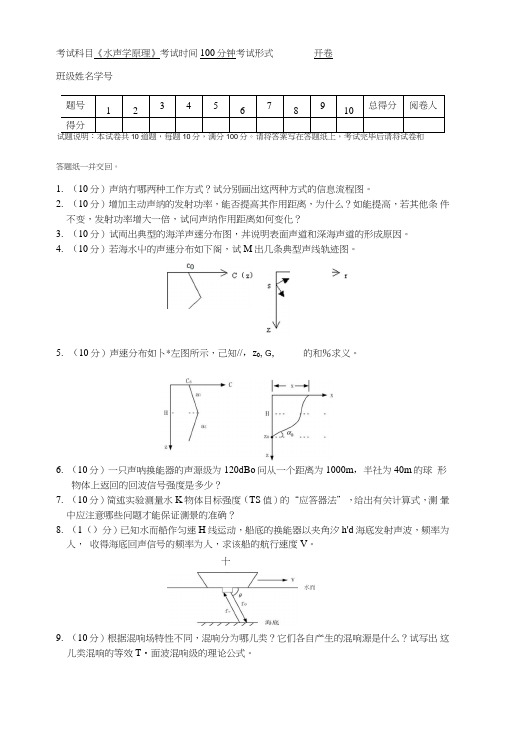 水声学原理考试试卷及参考答案.doc