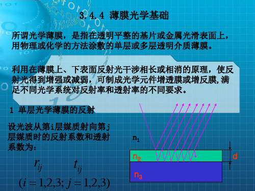 《薄膜光学基础》PPT课件