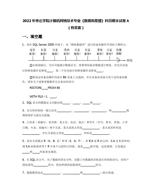 2022年枣庄学院计算机网络技术专业《数据库原理》科目期末试卷A(有答案)