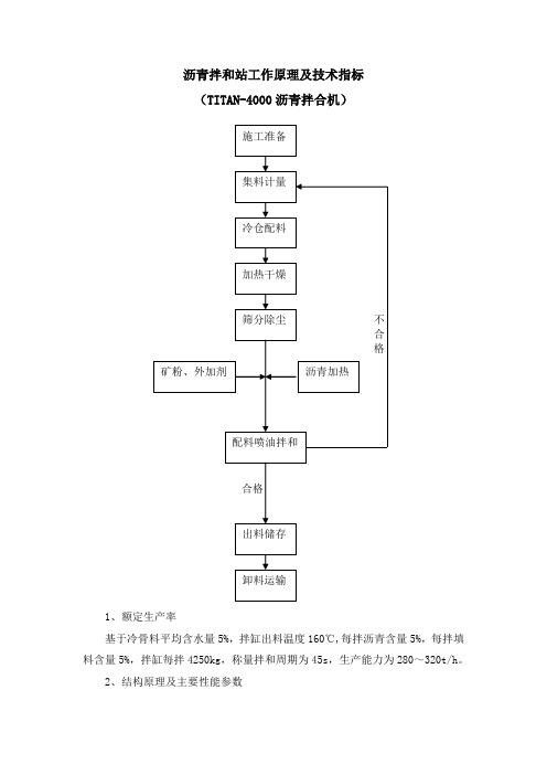 沥青混合料拌合楼工作原理及技术指标