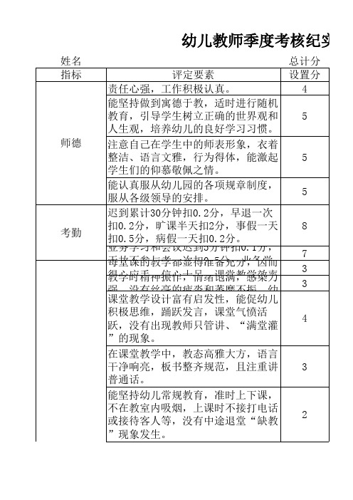 幼儿教师季度考核纪实表