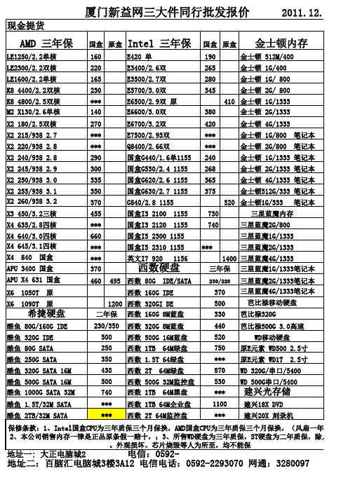 20111212厦门新益网电脑硬件综合报价