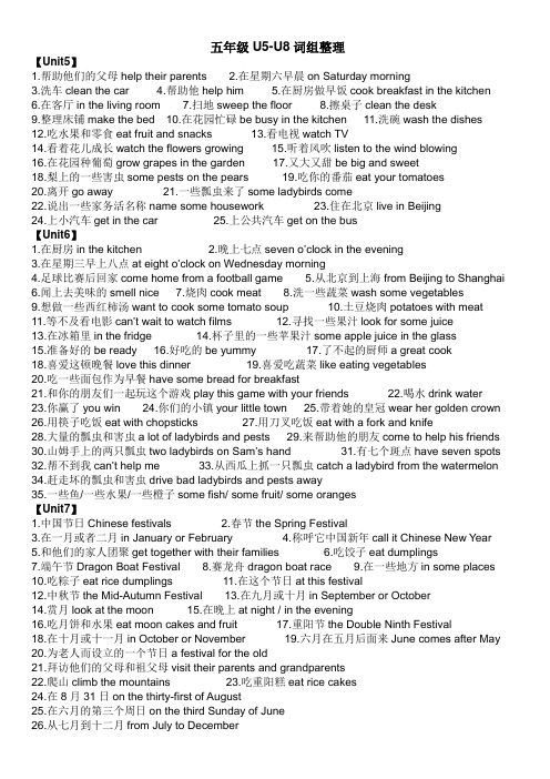 江苏小学英语五年级下册Unit5-Unit8词组整理