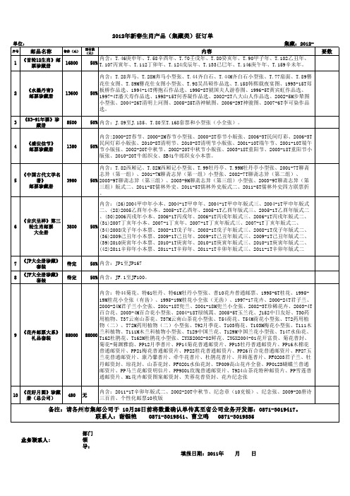 2012年新春生肖