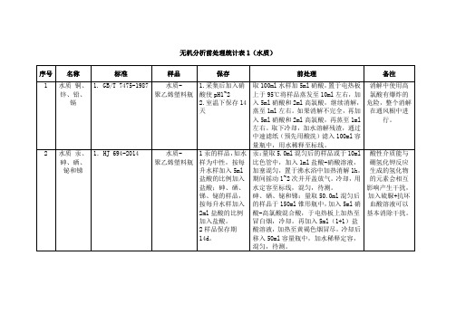 元素分析前处理