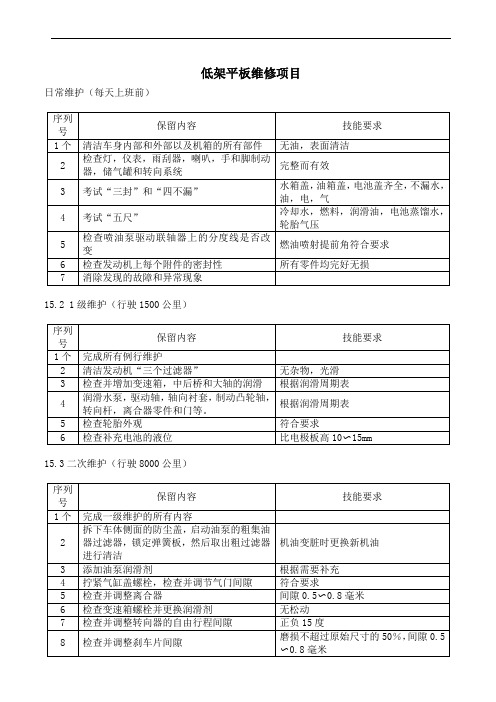 25t低架平板车保养项目