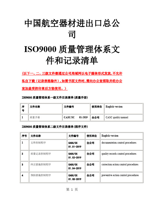 中国航空器材进出口总公司word资料9页