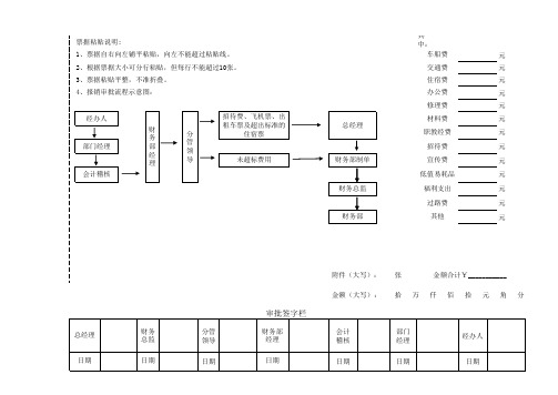 公司差费报销单及粘贴单