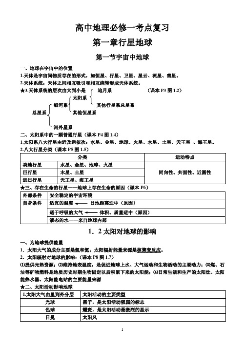 最全最全最新人教版高中地理必修一基础知识点总结完整版