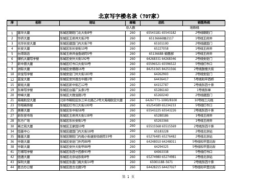 北京写字楼名录(500家)