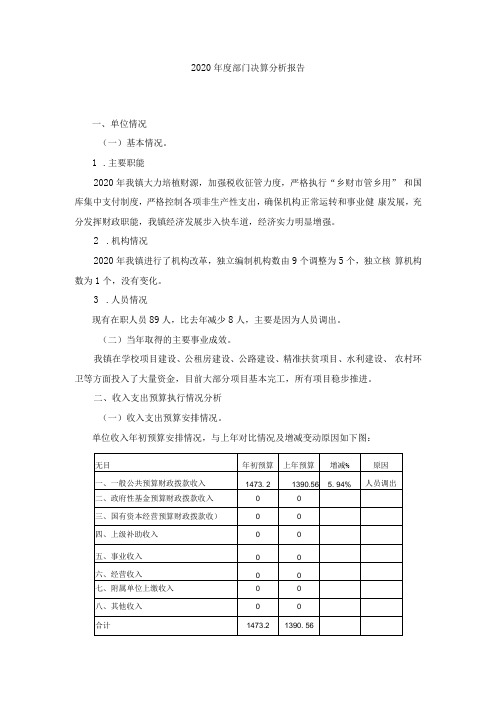 2020年度部门决算分析报告